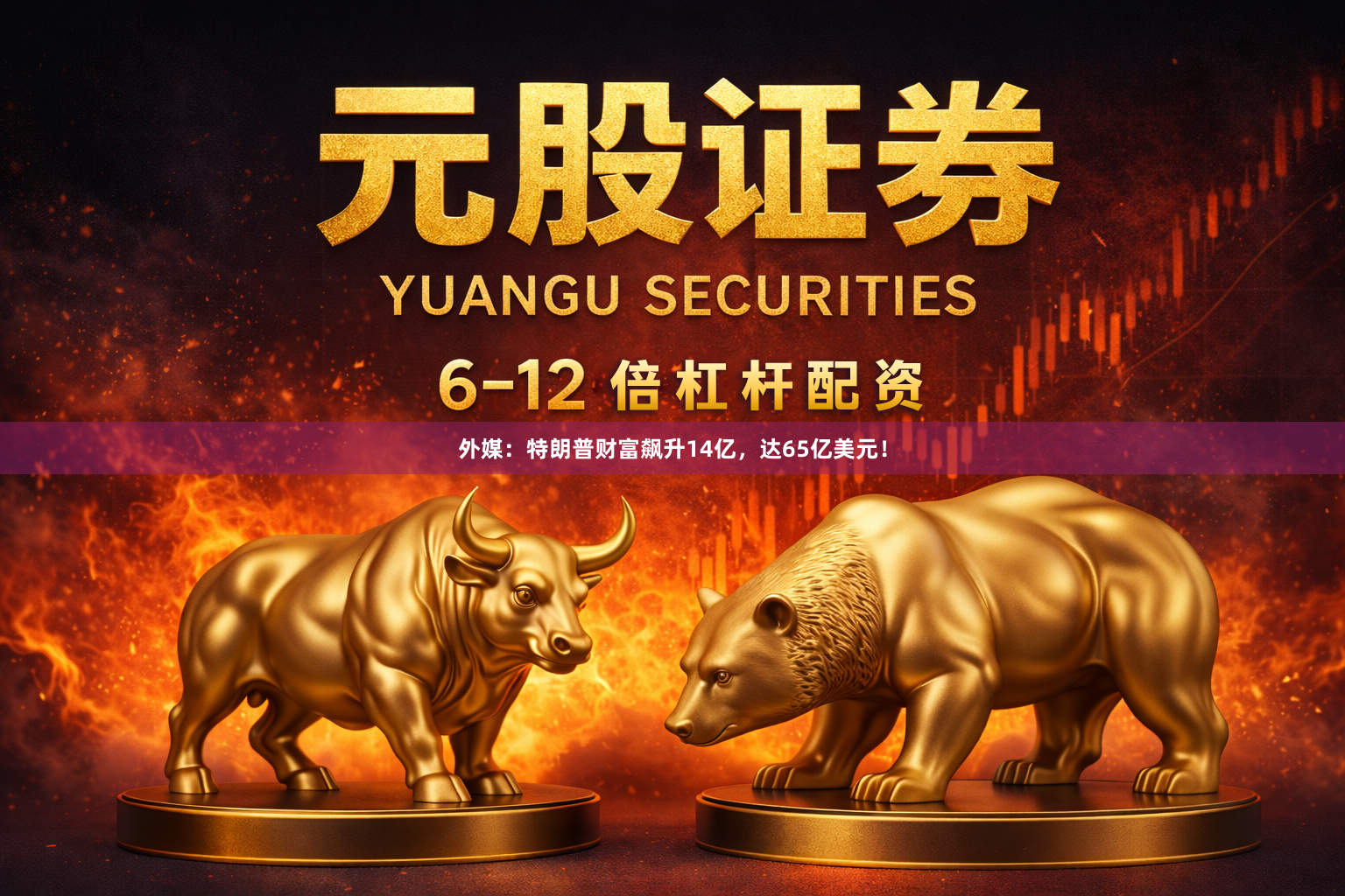 外媒:特朗普财富飙升14亿,达65亿美元!